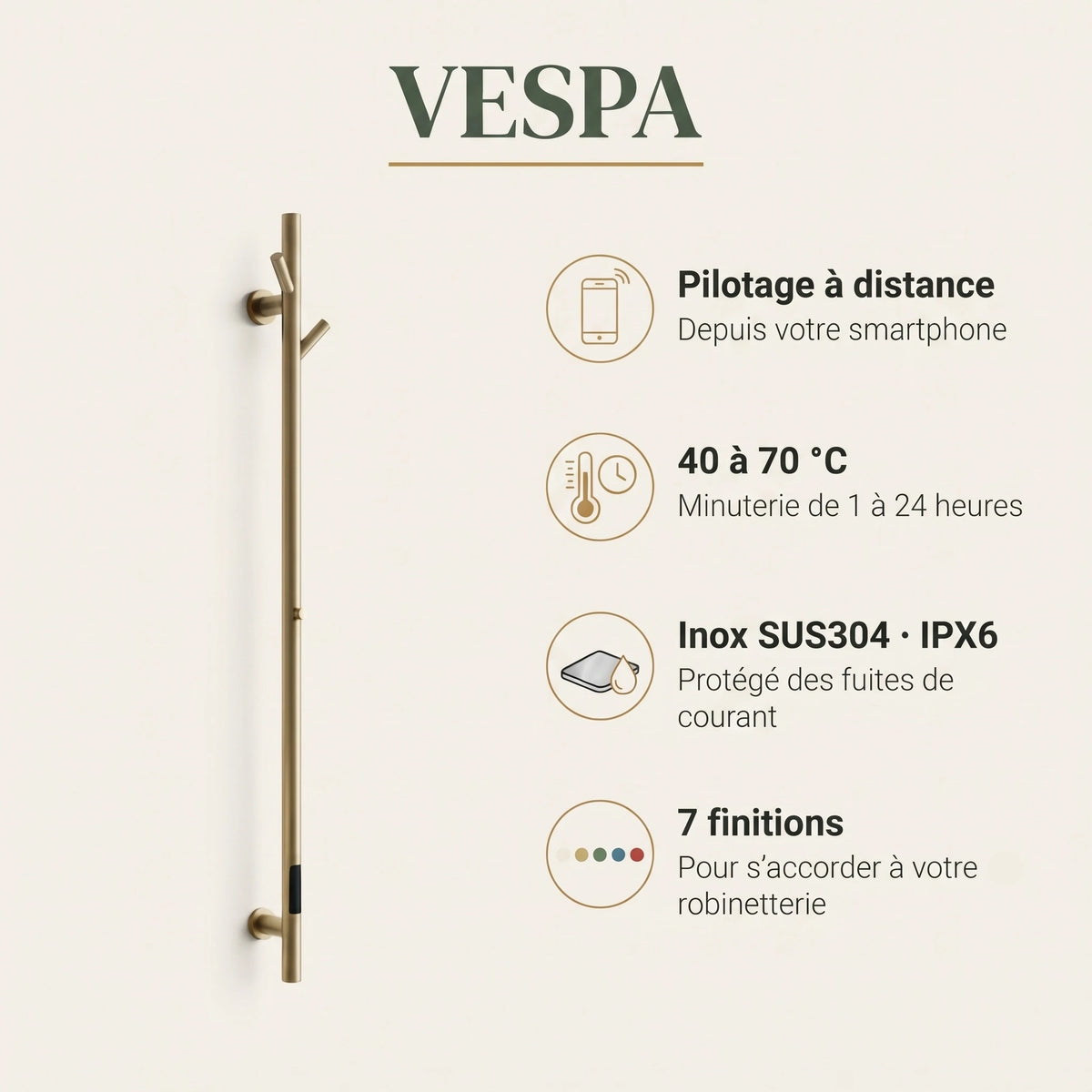 Bainelys VESPA – Sèche-Serviette Électrique Vertical Connecté 1,5m